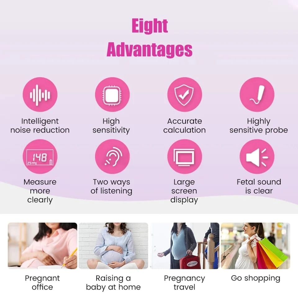 Doppler Fetal Portable Pregnancy Baby Heart Rate Monitor | Prenatal Heartbeat Listening Device