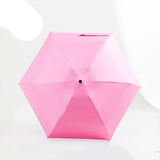 High Quality Manual Open Five Folding Mini Capsule Umbrella | Compact Capsule Umbrella for UV Protection