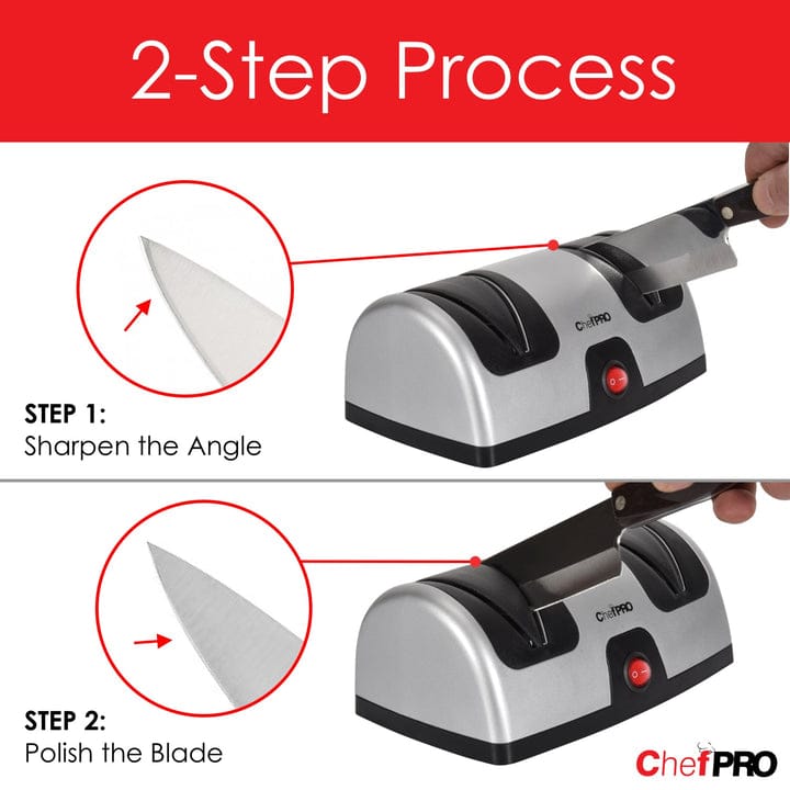 New Arrival – 4-Slot 2-Stage Electric Knife Sharpener for Precision Sharpening