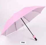 New Bottle Umbrellas| Compact and Stylish, Available in Multiple Colors (Violet, Yellow, Blue, Sky Blue, Red, White, Black, Pink, Purple, Green, Orange)