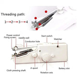 Handheld Sewing Machine | Upgraded Portable Sewing Tool