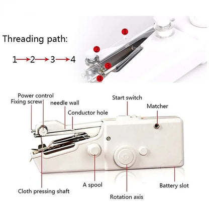 Handheld Sewing Machine | Upgraded Portable Sewing Tool